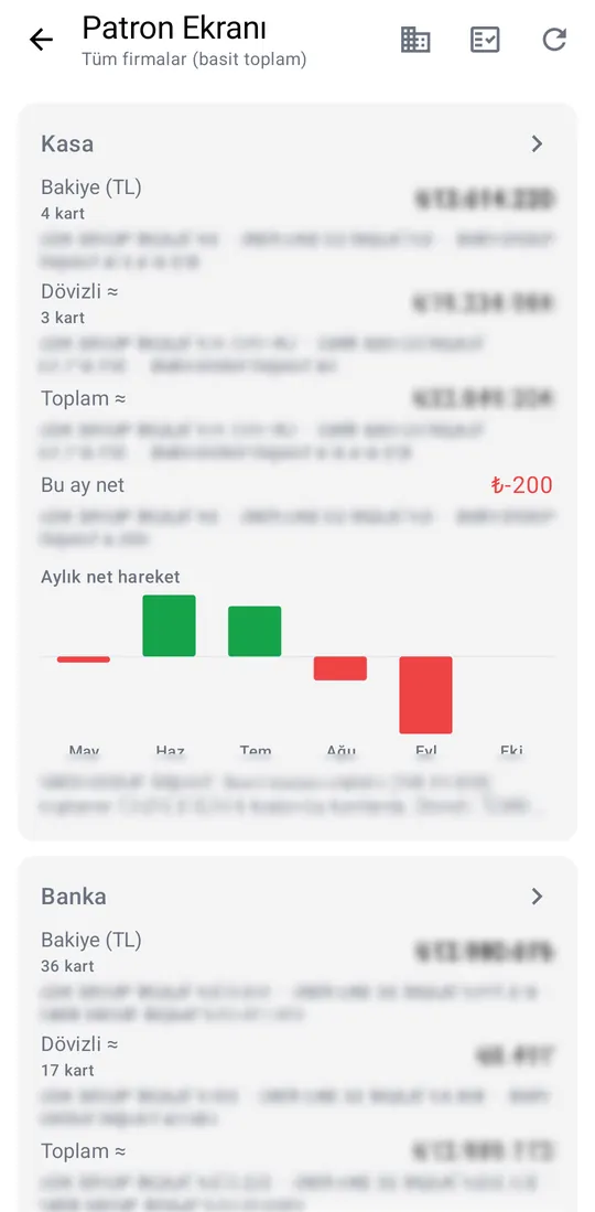 Gümrah Saha — Owner dashboard screenshot