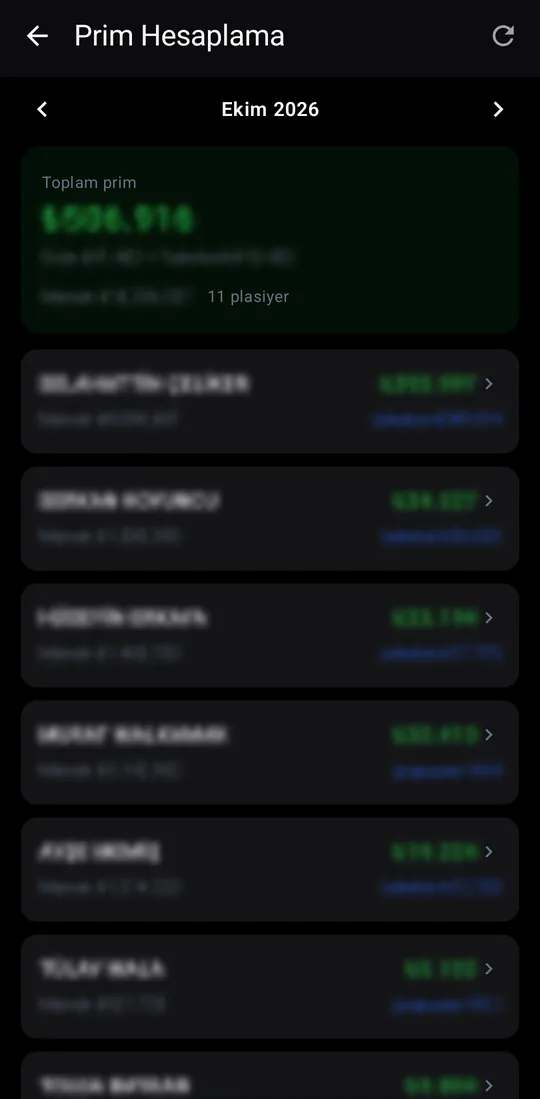 Tekno Sales — Commission screenshot
