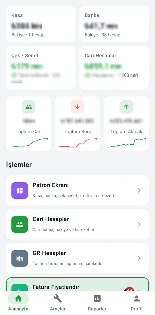 Tekno Sales — Owner dashboard screenshot