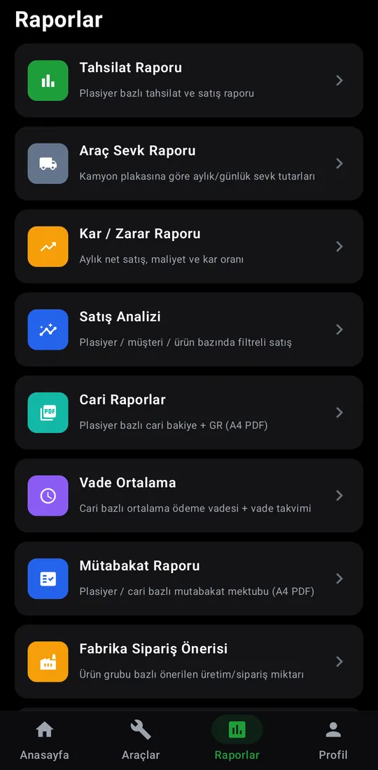 Tekno Sales — Reports tab screenshot