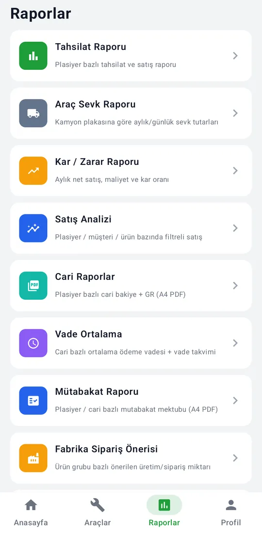 Tekno Sales — Reports tab screenshot