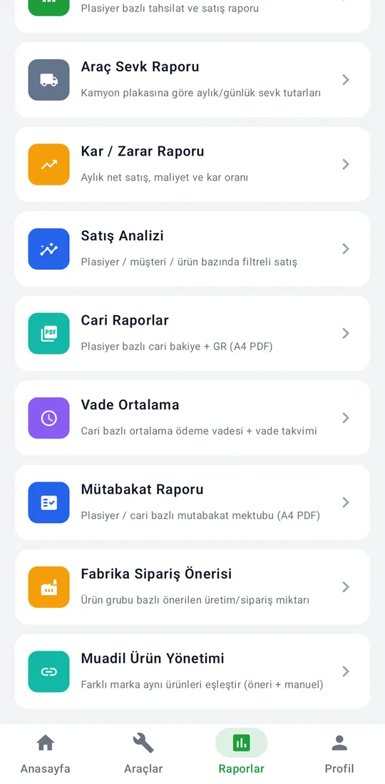 Tekno Sales — Reports tab screenshot