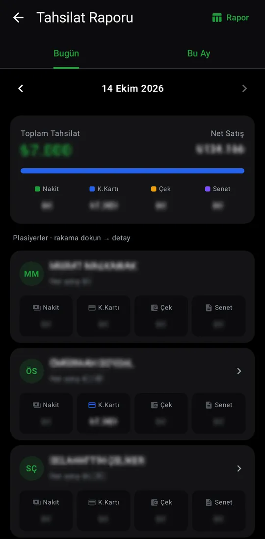 Tekno Sales — Collection Report screenshot