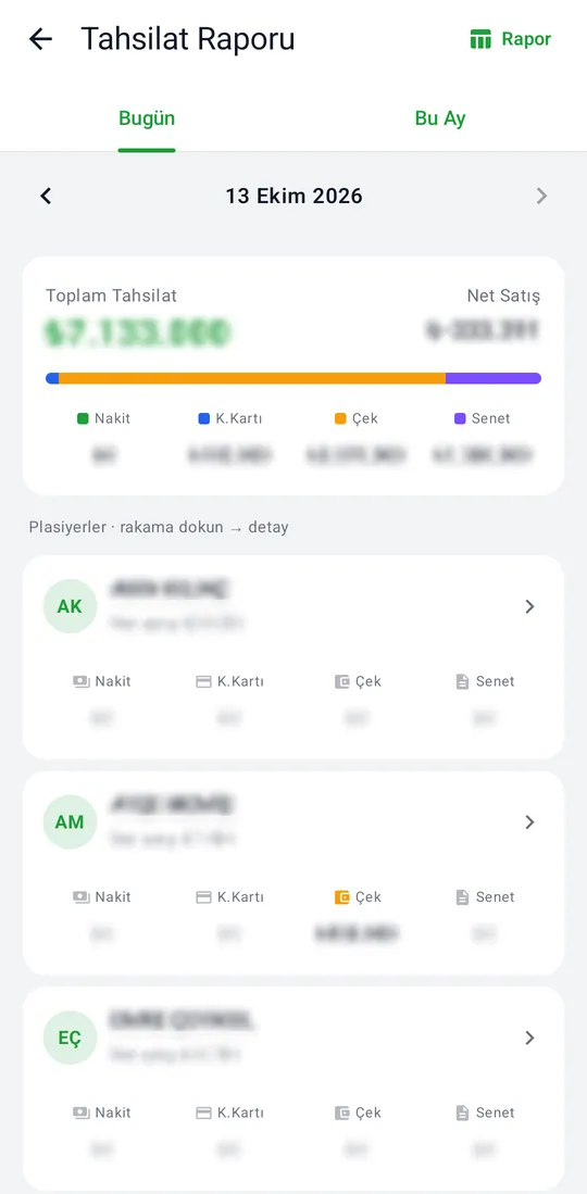 Tekno Sales — Collection Report screenshot