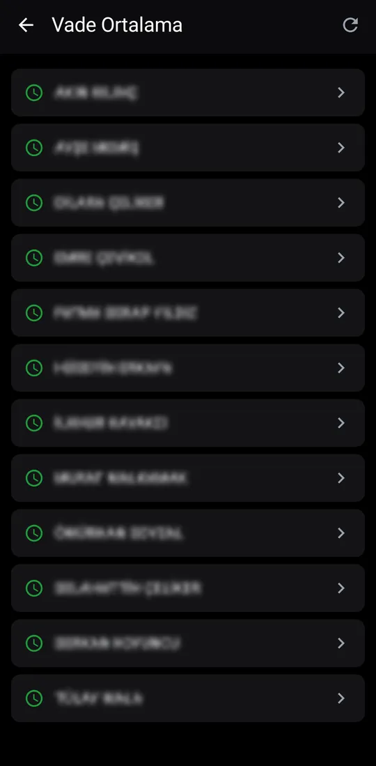 Tekno Sales — Average Due Date screenshot
