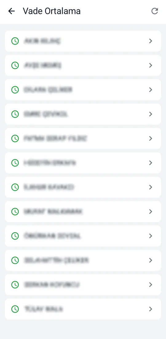Tekno Sales — Average Due Date screenshot